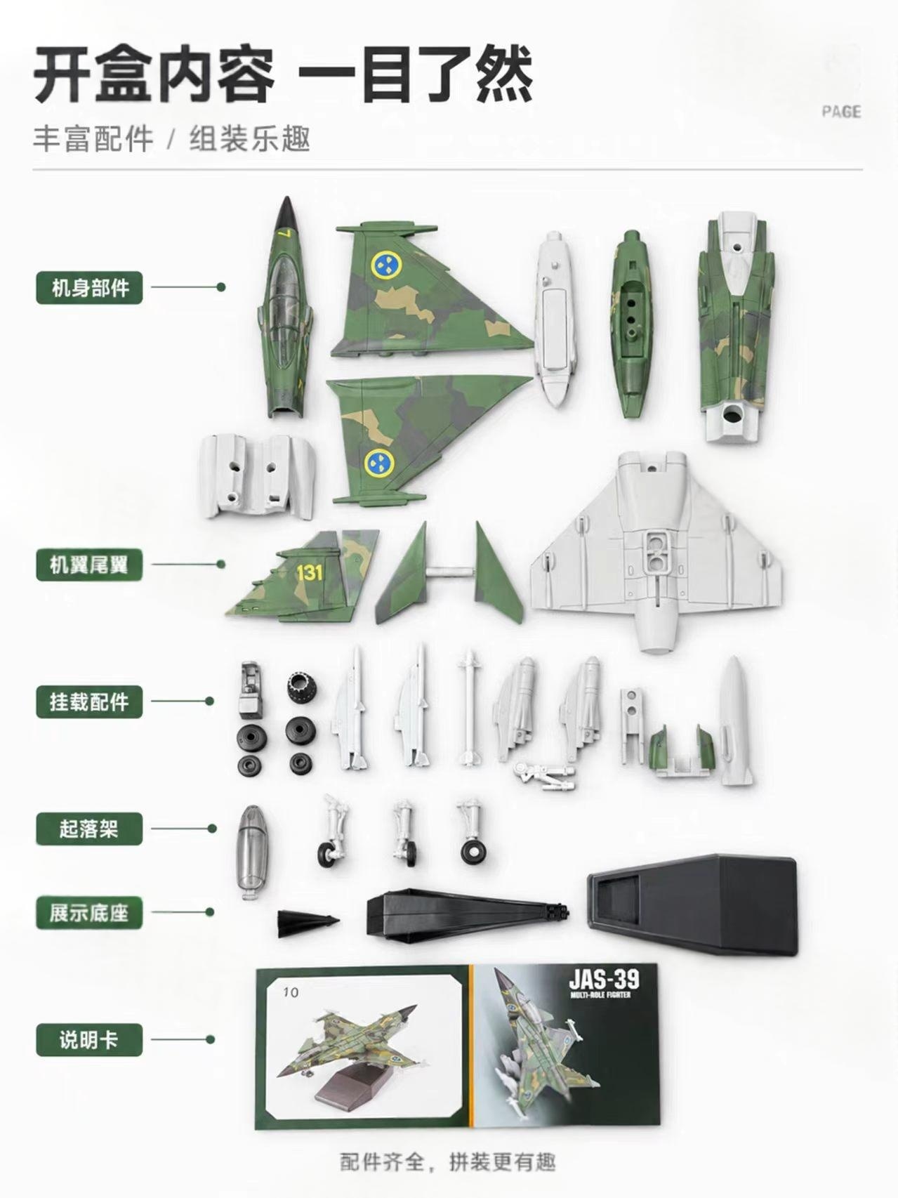 1:72 스케일 ABS JAS-39 다목적 전투기 모델 - Model Airplane Plastic 리뷰 및 가격